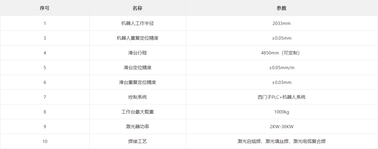不朽情缘(中国大陆)官方网站